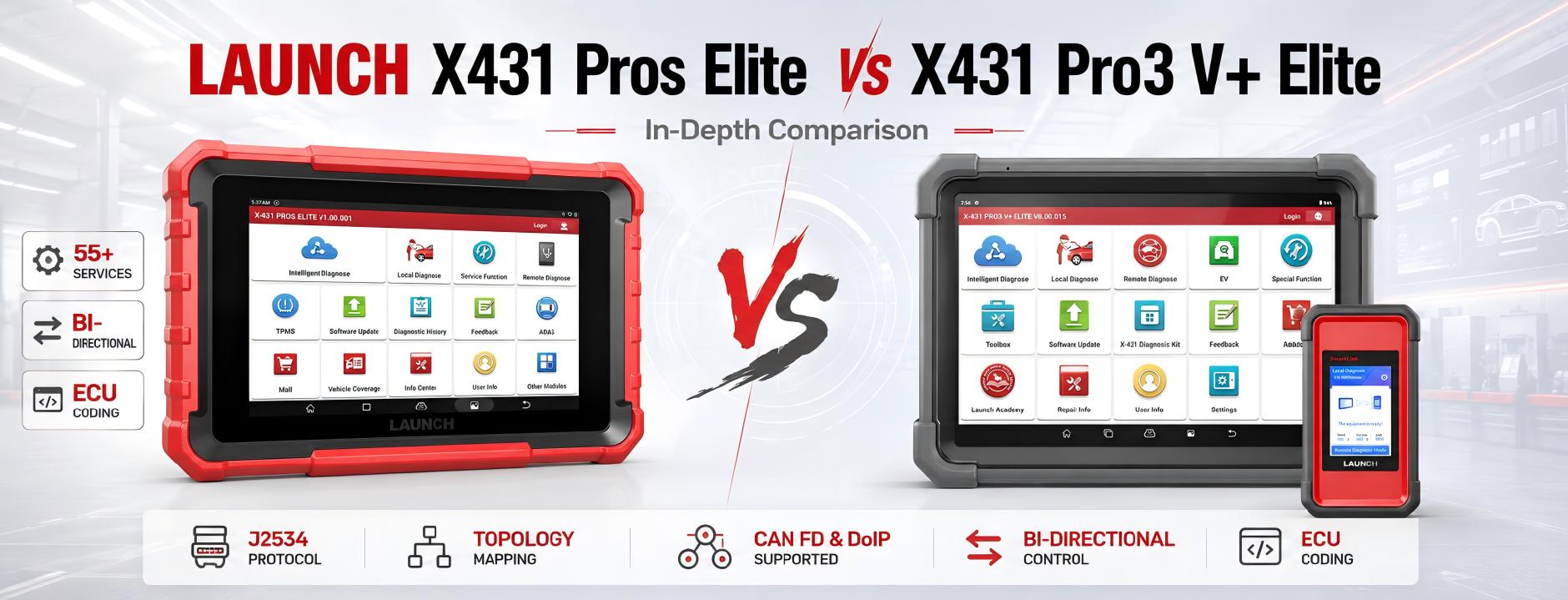 In-Depth Comparison: LAUNCH X431 Pros Elite vs. X431 Pro3 V+ Elite