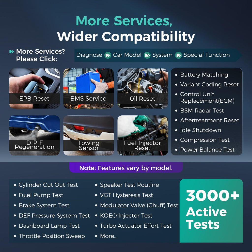 Launch X431 PRO3 V+ Elite Diagnostic Scanner J2534 Programming
