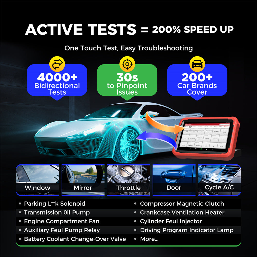 LAUNCH X431 PROS V5.0 Diagnostic Tool