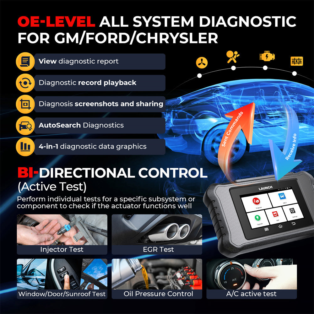 Launch X431 Creader Elite 2.0 FGC OBD2 Scanner