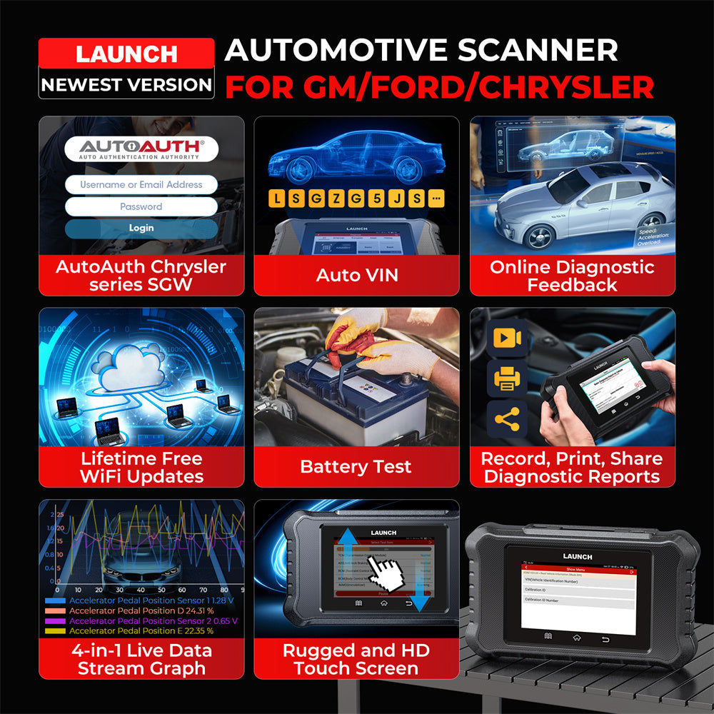 Launch X431 Creader Elite 2.0 FGC OBD2 Scanner