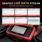 LAUNCH X431 CRP123X Plus Car OBD2 Scanner
