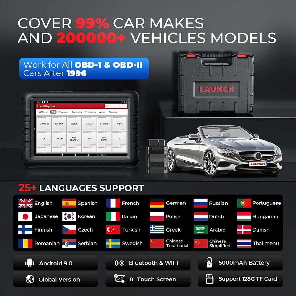 Launch X431 Pros V1.0 OE Level Full System Diagnostic Tool Secondary image